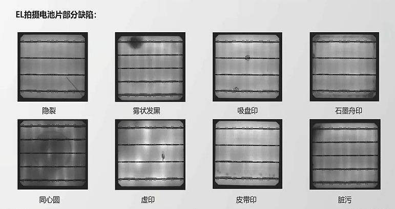 太陽能電池組件缺陷檢測(EL)全自動測試儀